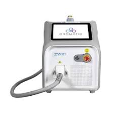 Zyon - Equipamento de Epilação a LED - Cromatic